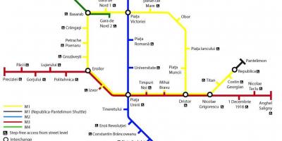 نقشہ بخارسٹ کے عوامی نقل و حمل 
